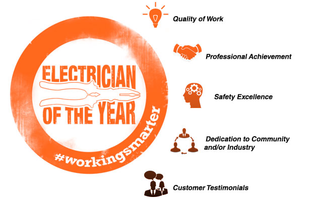 Klein® Tools Searches for the Electrician of the Year